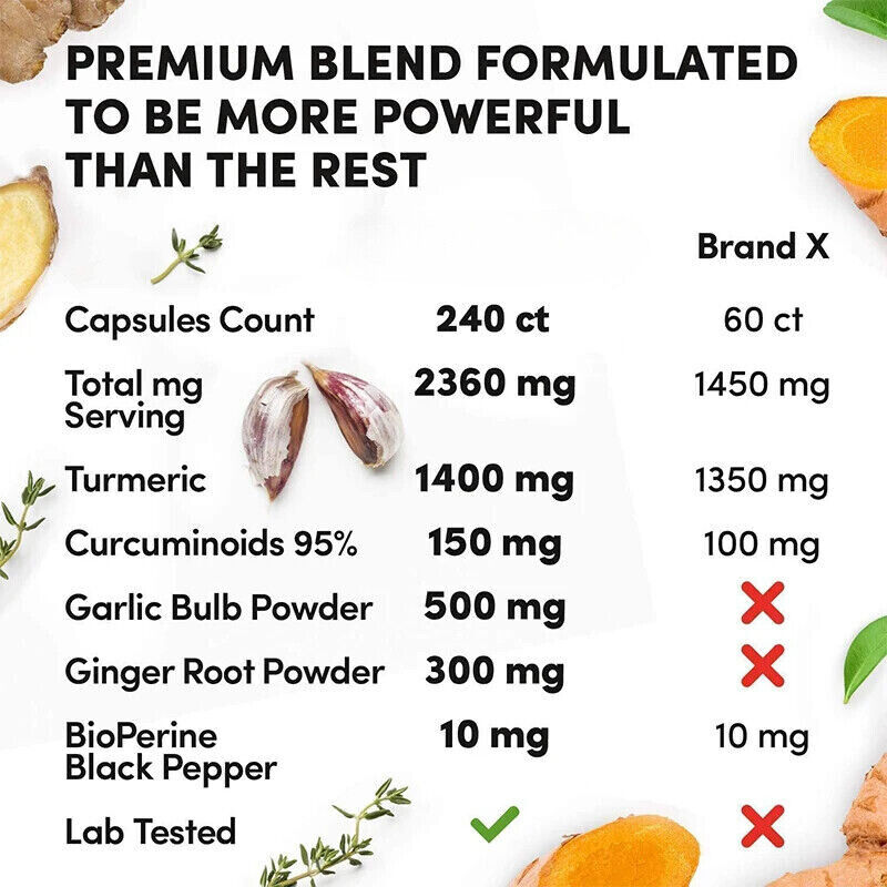 Turmeric Curcumin with Ginger + Black Pepper, Joint Health Supplements