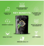 Weight Loss & Cleansing Blend 20 Tea Bags Natural Herbal Detox Flat Belly Tea