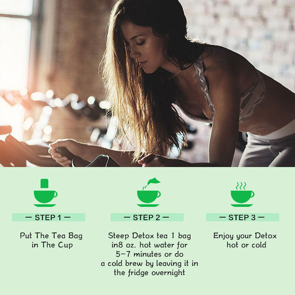 Weight Loss & Cleansing Blend 20 Tea Bags Natural Herbal Detox Flat Belly Tea