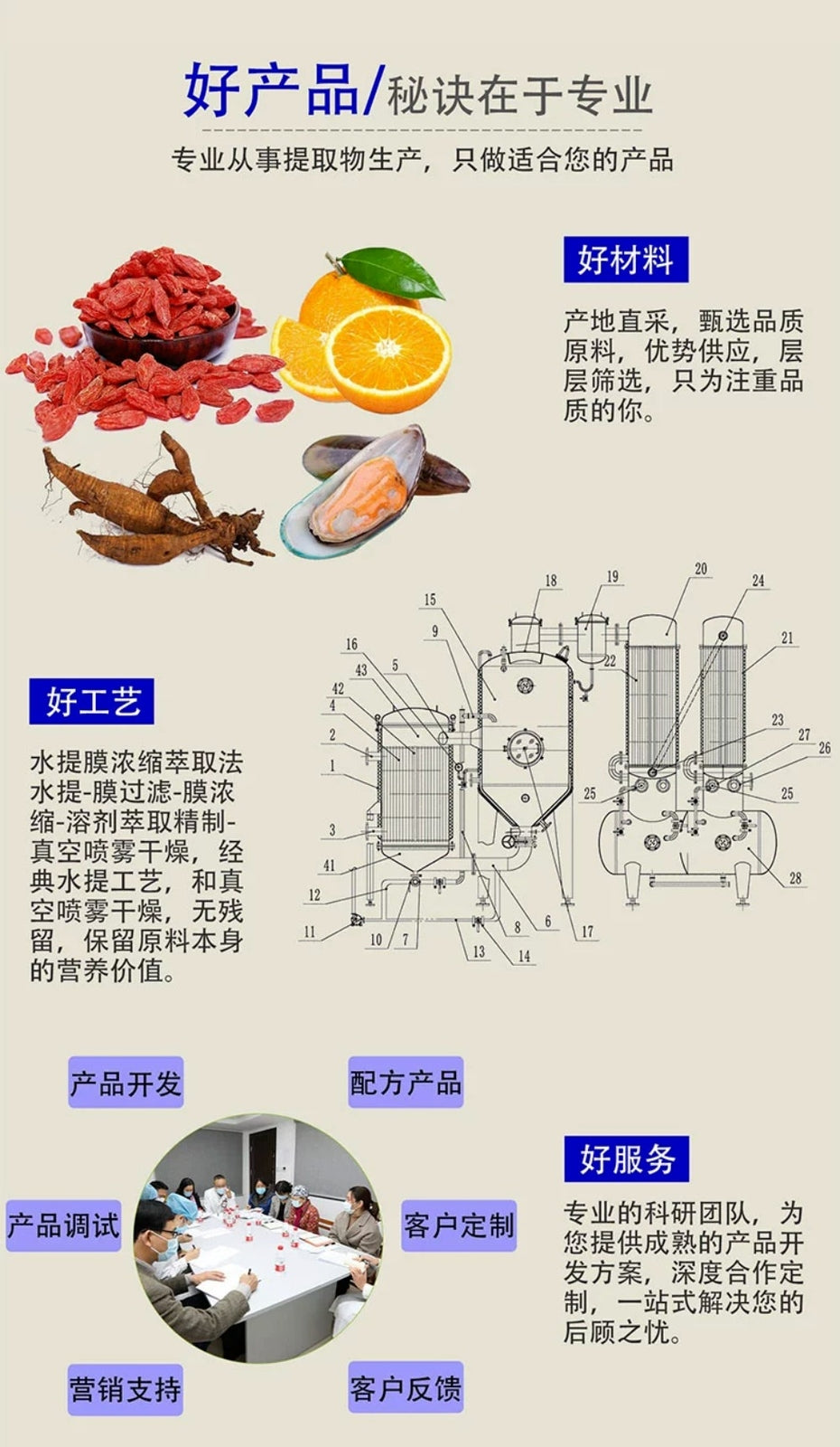 Rhodiola Rosea Extract Powder Rosavins Salidroside Tibetan Big Flower