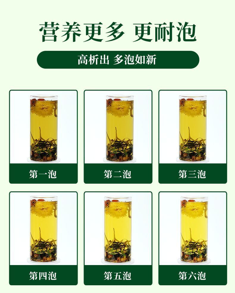 Tea for Heat Relief & Detox - Herbal Tea Lotus Seed Heart & Honeysuckle