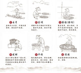 High Mount Oolong Tea Alishan Milk Oolong Tea Jinxuan Granules Oolong Tea 150g