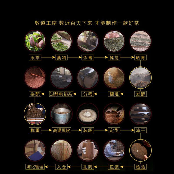 CIFbuy Yunnan Ripe Pu'er Tea Cake 7 Pieces 2500g Pure Aged Black Tea
