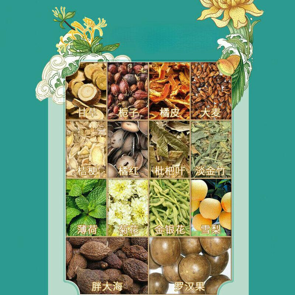 CIFbuy 5g*24 Bags / Box Health Nourishing Throat Herbal Tea Pangdahai Loquat Pear Tea