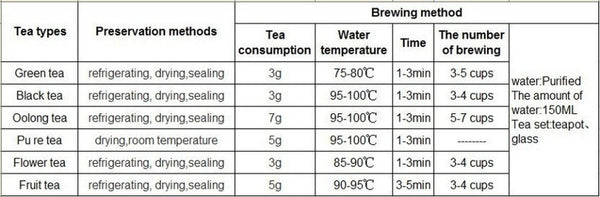 Ripe Puer Material Glutinous Rice Fragrant Shu Pu-erh Tea Cake Yunnan Pure 357g