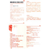 Iconic Patch Iconic Patch Dexamethasone Acetate Patch 0.3mg*5pcs/box OTC 意可贴 意可贴 醋酸地塞米松粘贴片 0.3mg*5片/盒 OTC