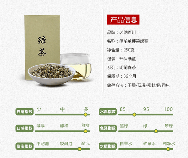 Yunnan Plateau Organic Supreme Bi Luo Chun Pre-Ming Snail Spring Green Tea 250g