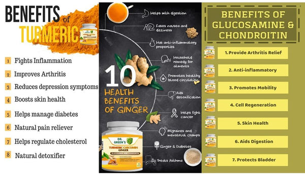 Triple Strength Capsules 120 Turmeric Curcumin with Ginger and Bio pepper 2600mg