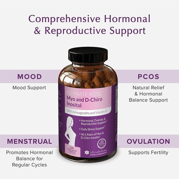 Myo-Inositol Supplement for PCOS with Ashwagandha and Vitamin D - 120 Capsules