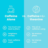 Nootropic Energy Caffeine Mints | 40mg Koffein + 60mg L-Theanin +