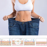 Weight Loss Detox Tea 18pcs Box Slim Green Coffee with Ganoderma