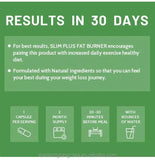 Slim Plus Fat Burner Weight Loss Tablet 60 Tablets