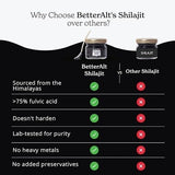Himalayan Shilajit,Soft Resin,Organic,Extremely Potent,Fulvic Acid 30g