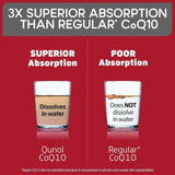 Heart Health-Qunol Ultra CoQ10 100mg 90 Softgels NEW SEALED EXP 2/26 Antioxidant