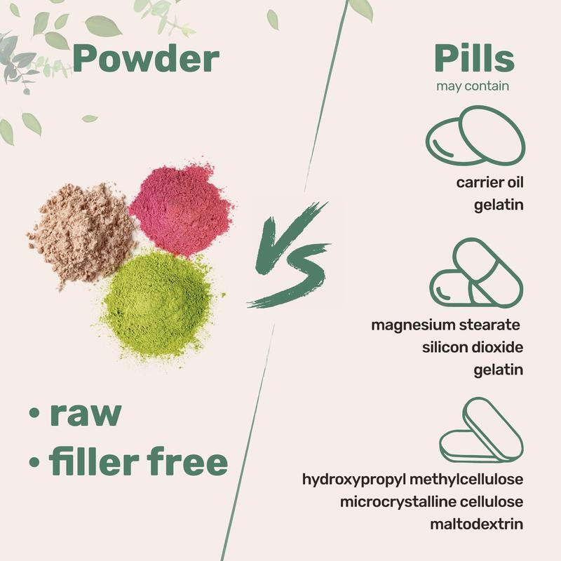 Multi Collagen Peptides Powder - Hydrolyzed Protein Peptides (Type I,II,III,V,X)