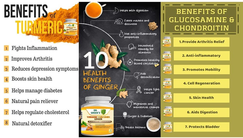 Turmeric Curcumin with Ginger and Bio pepper 2600mg Triple Strength 120 Capsules