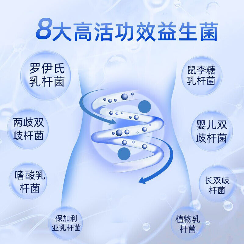 60g TongRenTang Probiotic Solid Drinks 同仁堂清幽菌固体饮料60g/盒(3g*20) 内廷专用 NEW Secondary image