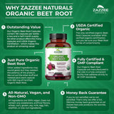 USDA Organic Extra Strength Beet Root 20:1 Extract 8000 mg Strength 120 Capsules