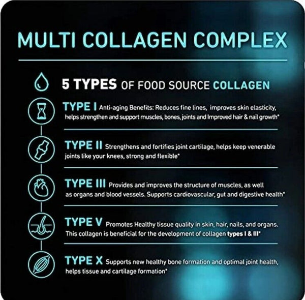 Vital Vitamins Multi Collagen Complex - Type I, II, III, V, X, Grass Fed,