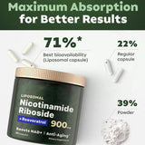NAD+ Supplement for Anti-Aging, Energy,Focus Nicotinamide Riboside Resveratrol