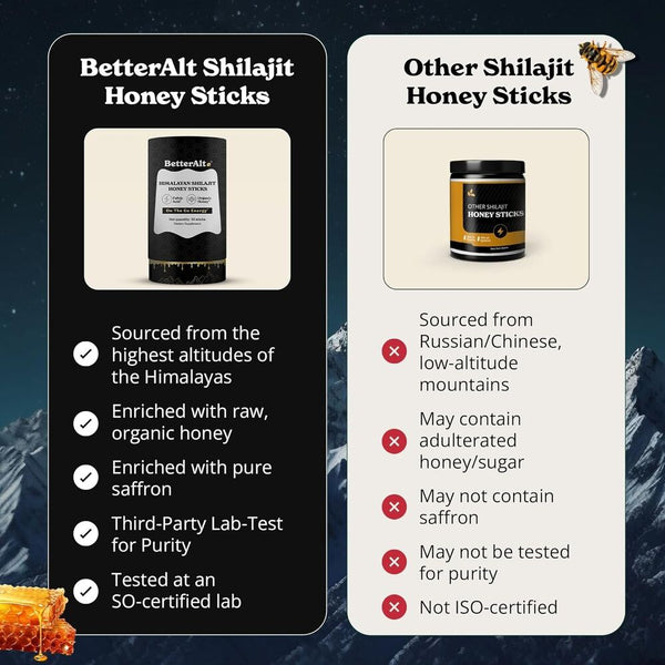 Better Alt Pure Himalayan Shilajit Sticks with Organic Honey, Naturally Sweeter