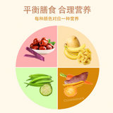 500g 8 Fruits and Vegetables Mixed Snacks Food,Dried Fruit Vegetables Bulk