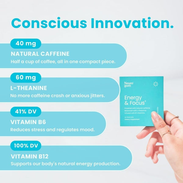 Energy Caffeine Gum (90 Pieces), Sugar Free, with L-theanine & Caffeine