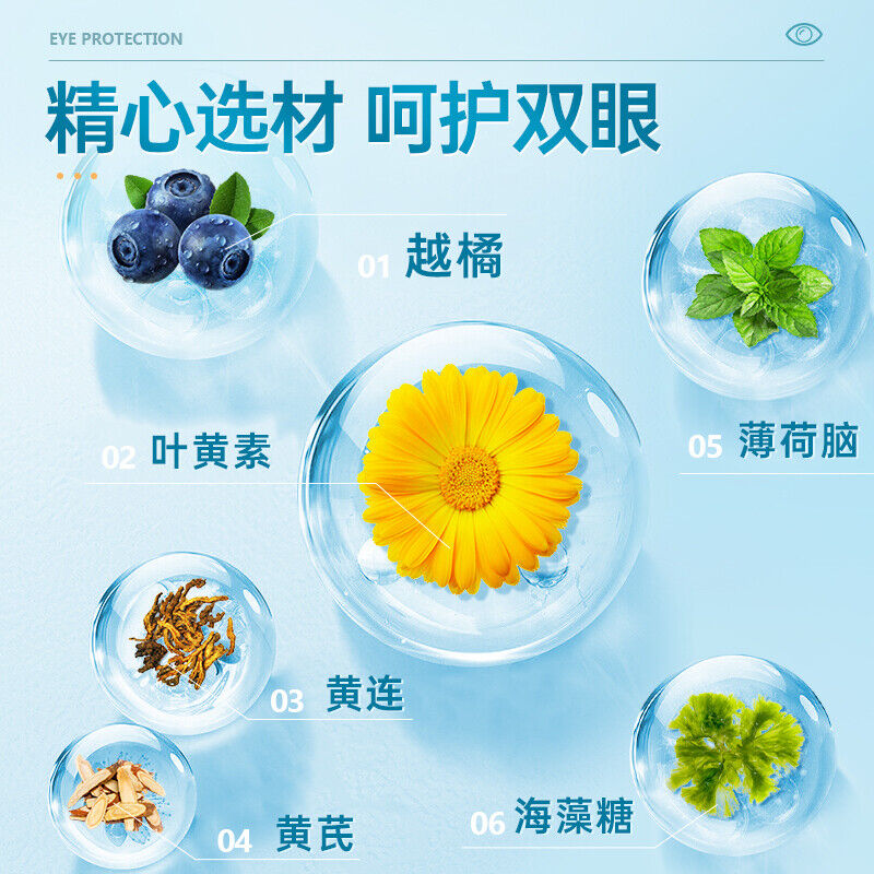 TongRenTang lutein eye patch 同仁堂越橘叶黄素眼贴20片/盒 护眼贴 穴位冷敷贴 草本萃取 NEW Secondary image