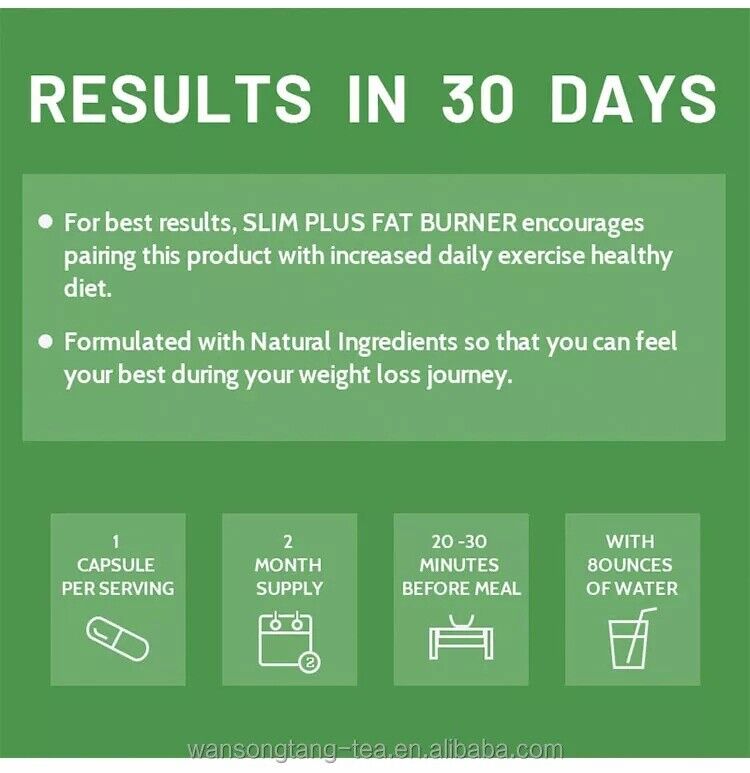Slim Plus Fat Burner Gewichtsverlust Tablette 60 Tabletten
