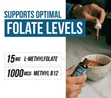 L Methyl Folate 15Mg plus Methyl B12 Cofactor
