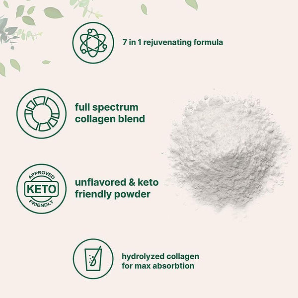 Multi Collagen Peptides Powder - Hydrolyzed Protein Peptides (Type I,II,III,V,X)