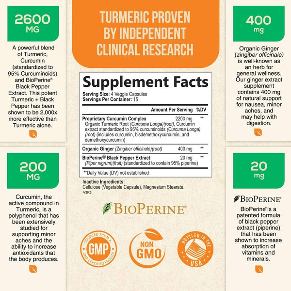 Turmeric Curcumin 2200mg with Ginger & Black Pepper for High Absorption