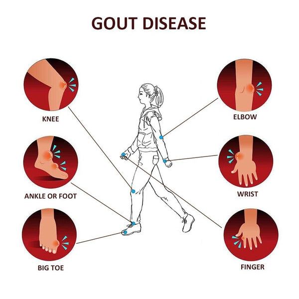 2*20Pcs Natural Herbal Blood Uric Acid Balance Tea Gout Joint Pain Relief Teabag