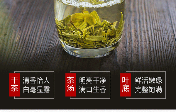 Dian Lv Silver Tips Yunnan Green Tea Supreme Organic Early Spring Snowy Mountain
