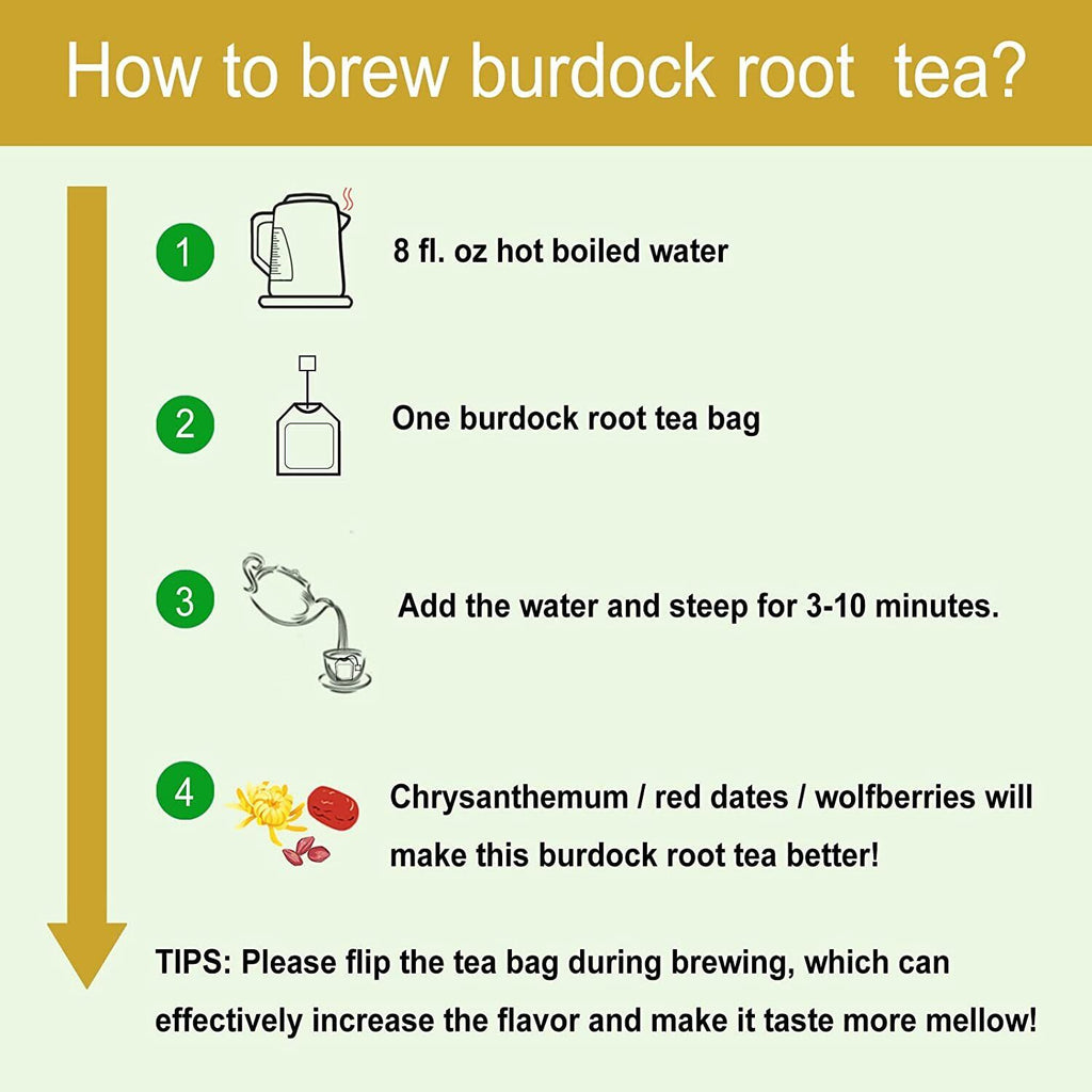 TEARELAE Burdock Root Tea 2.5g x 50 Count Natural Burdock Root Tea Bags