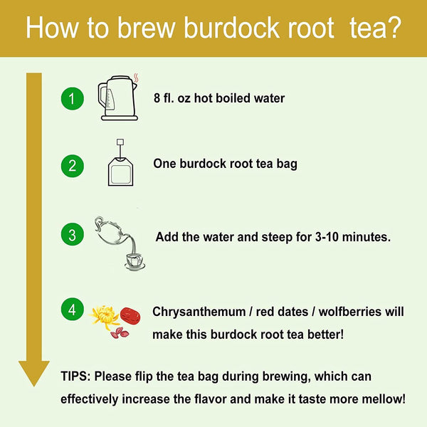 TEARELAE Burdock Root Tea 2.5g x 50 Count Natural Burdock Root Tea Bags