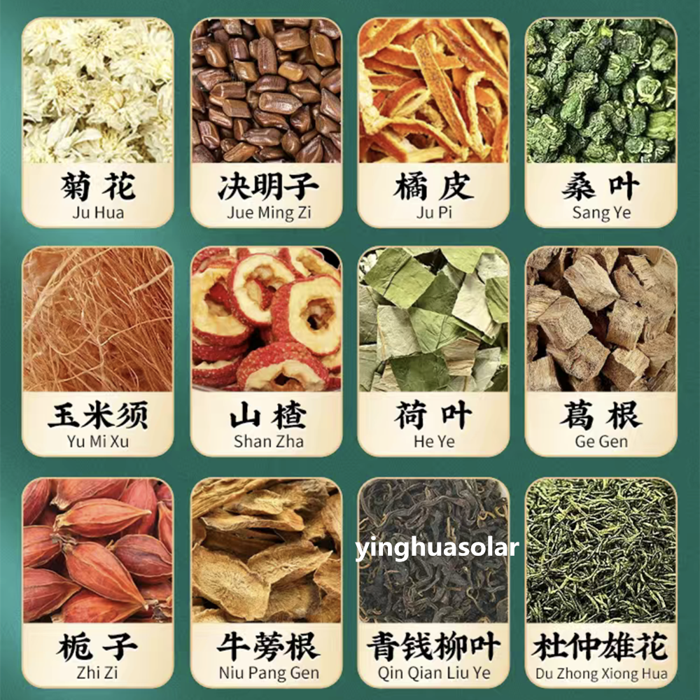 BLOOD SUGAR SUPPORT SUPPLEMENTS Natural Glucose Control Blood Regulator Herb Tea Secondary image