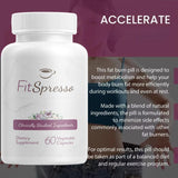 1-4Pack FitSpresso Health Support Supplement -New Fit Spresso, (60-240Capsules)*