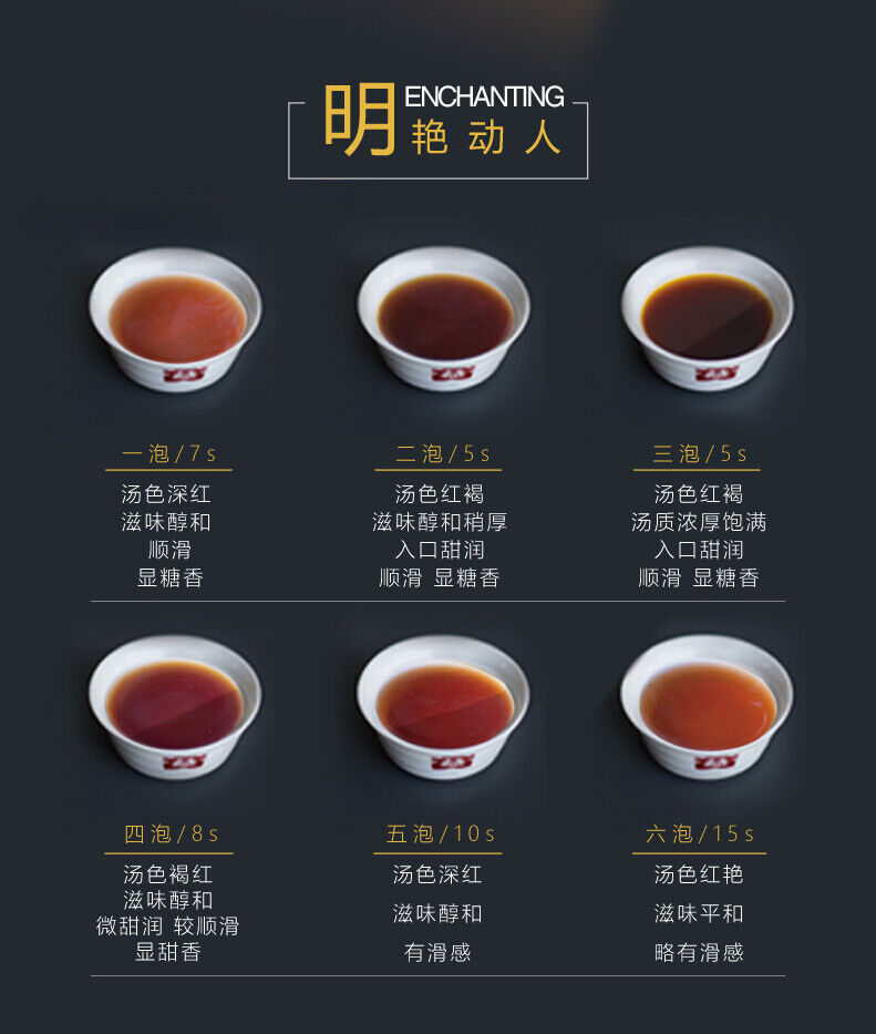 Feng Huang Ge Ge * Yunnan Chicken Year Menghai Dayi Ripe Pu'er Tea 100g