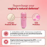 URO Vaginal Probiotics for Women pH Balance with Prebiotics & Lactobacillus P...