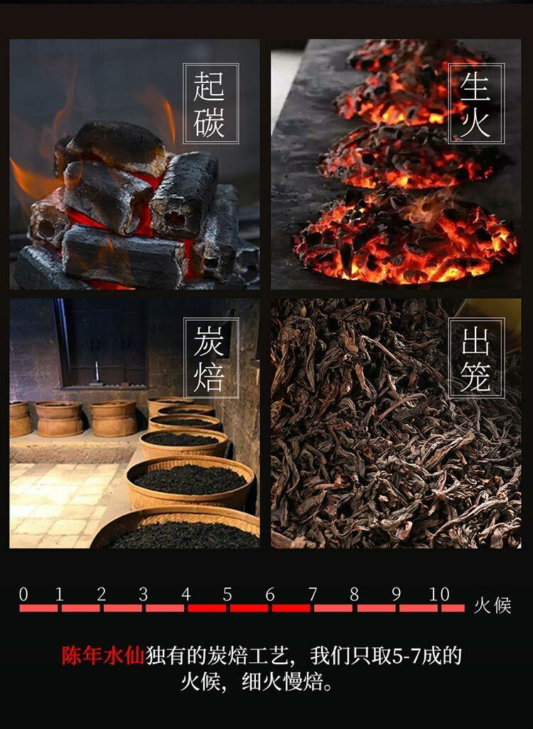 900g Complete Tin Bao Cheng A506 Aged Shui Xian Wuyi Shui Hsien Oolong Tea