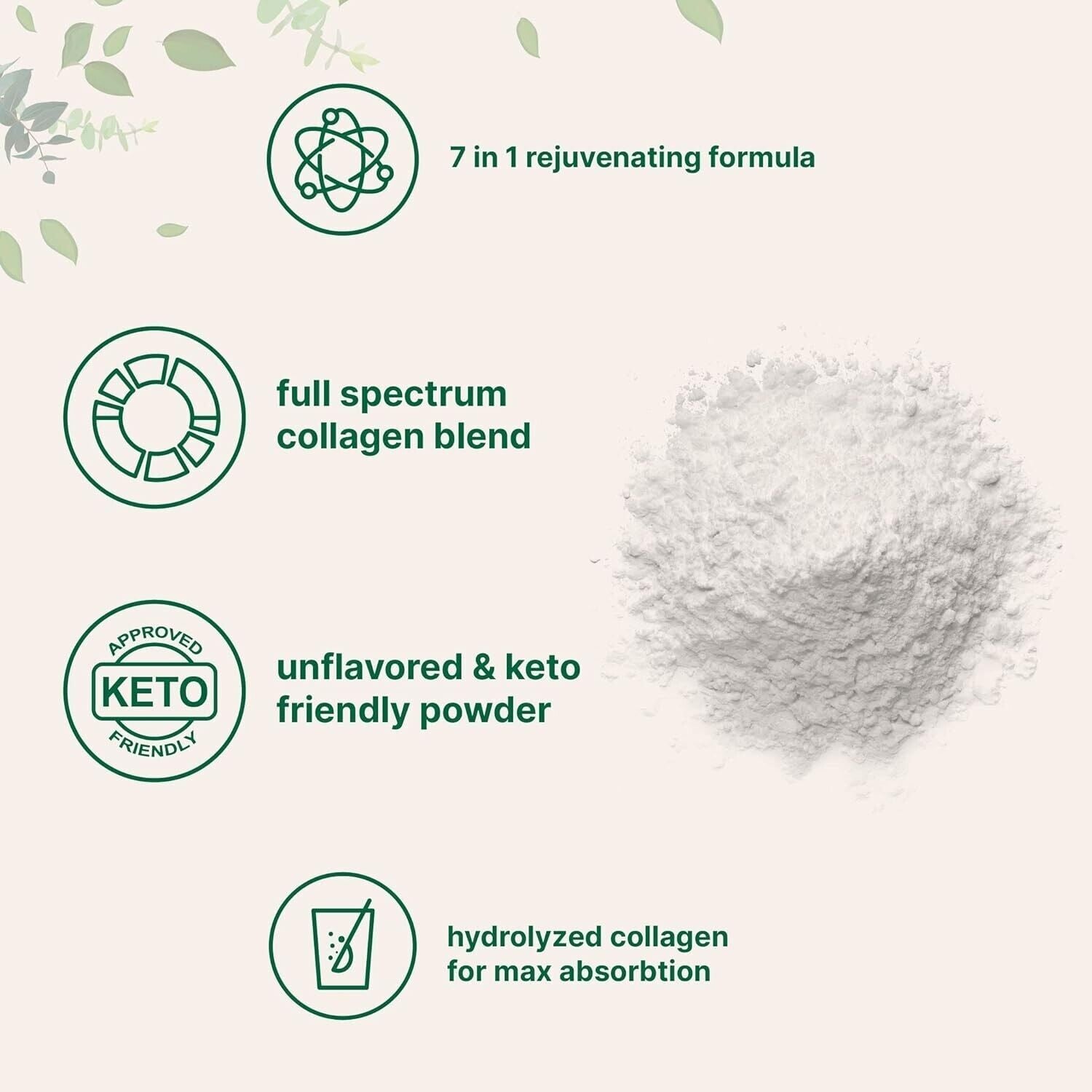 Multi Collagen Protein Powder, 1 Pounds – Type I,II,III,V,X with Biotin 10000mcg