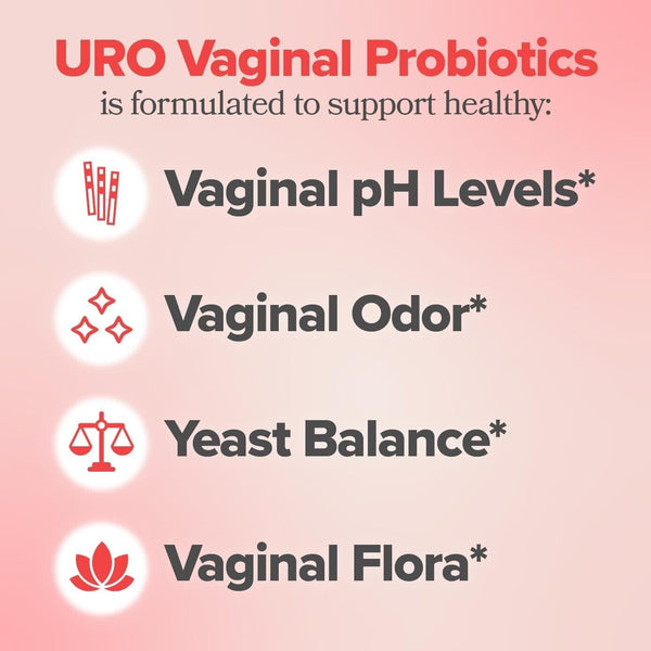 URO Vaginal Probiotics for Women pH Balance with Prebiotics & Lactobacillus P...