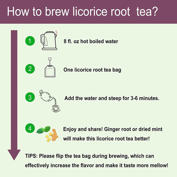 TEARELAE Licorice Root Tea 2g x 50 Count Pure Natural Herbal Tea Bag