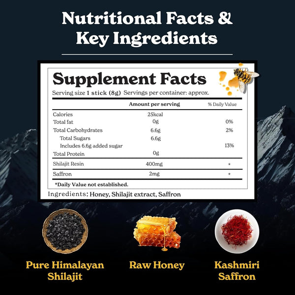 Better Alt Pure Himalayan Shilajit Sticks with Organic Honey, Naturally Sweeter