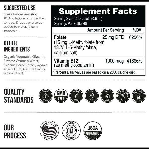 L-Methyl Folate 15mg + Methyl B12 Cofactor - Organic Berry Flavor