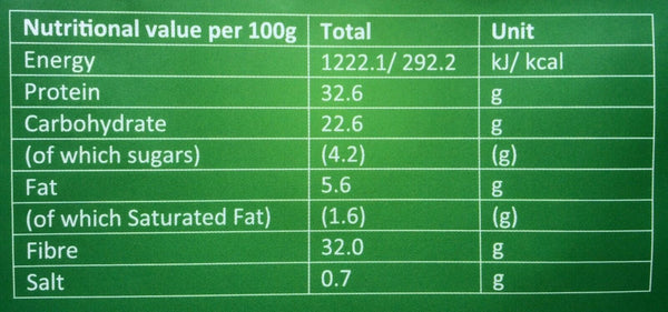 Green Superfood Powder Blend Mix Super Complete Greens 250g 50 Servings Smoothie