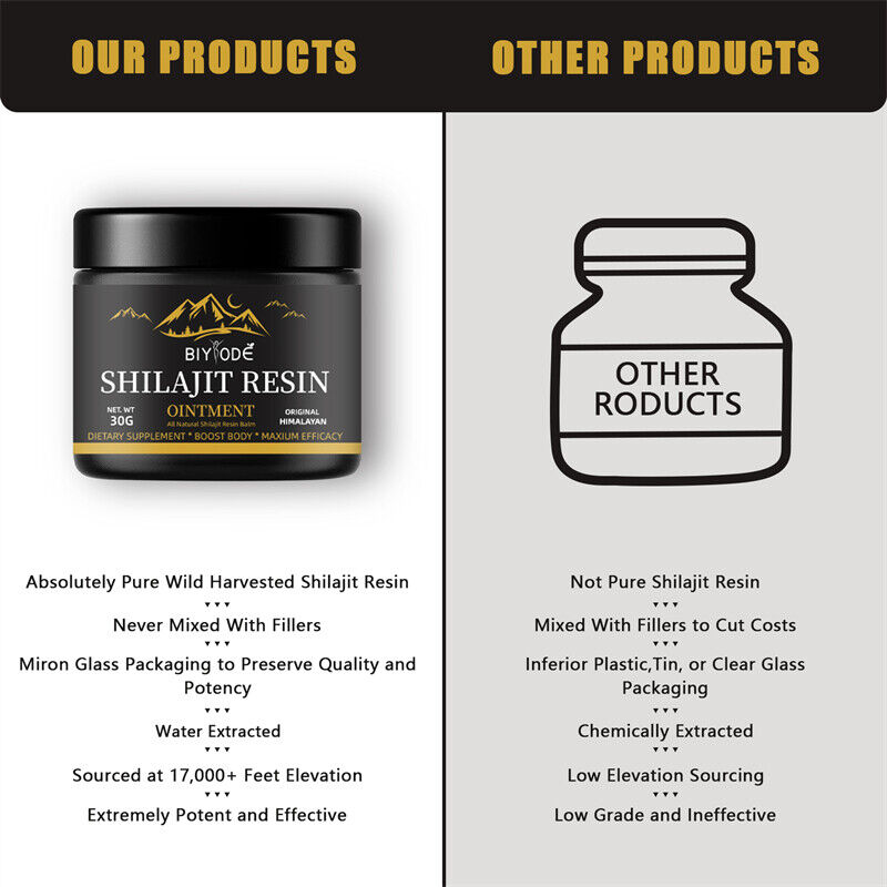 Himalayan Pure 100% Shilajit, Soft Resin, Organic, Extremely Potent, Fulvic Acid
