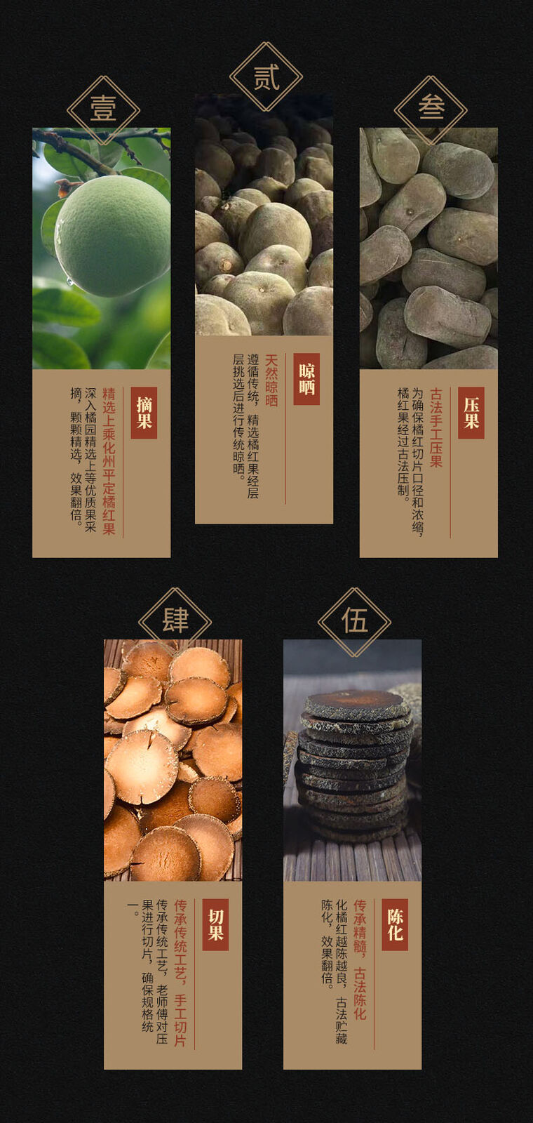 Chinese Hua Zhou Ju Hong Huazhou Orange-red Aging Slices 100g