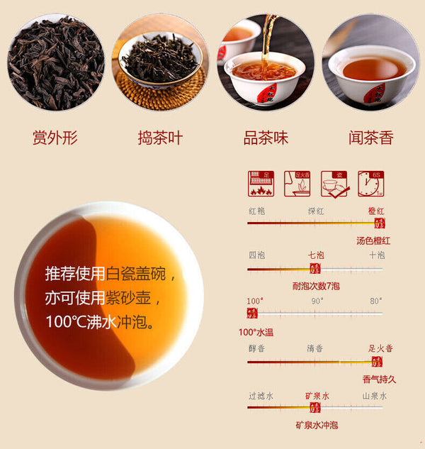 Wuyi Star Shui Jin Gui Golden Water Turtle Fujian Rock Tea Oolong Tea 125g Tin